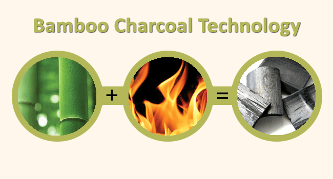 healing tree-Bamboo-Charcoal4